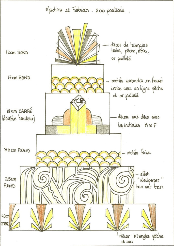 mariage